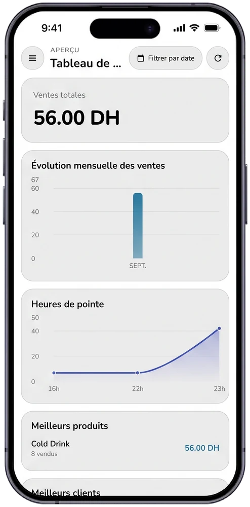Octopus Manager in a phone browser: total sales, monthly sales, peak hours and best products.